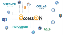 AccessON(국가오픈액세스플랫폼) 소개
